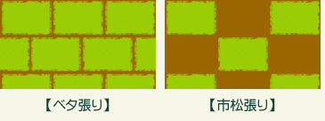べた張り・市松張り